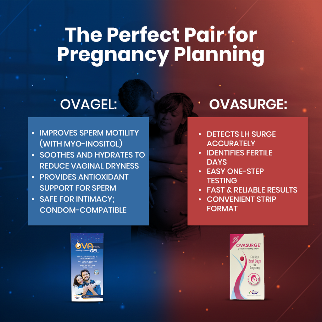 best lubricant for clay bar OvaFert kit (Ovulation Test + Fertility-Friendly Lubricant) – Galaxy  Nutraceuticals